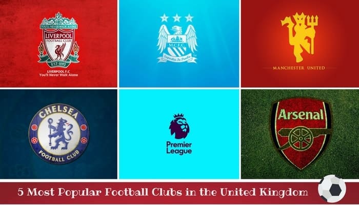 World famous football teams