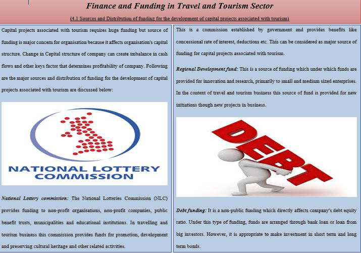 Funding in tourism Sources and distribution of funding in tourism