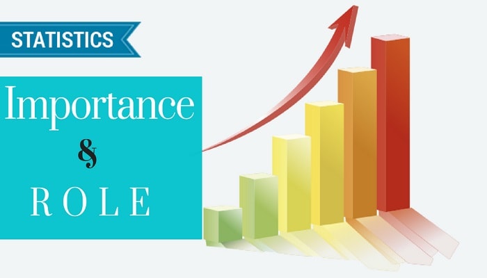 Importance And Role Of Statistics In Daily Routine