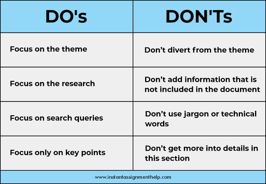 dos and don'ts for writing a research paper