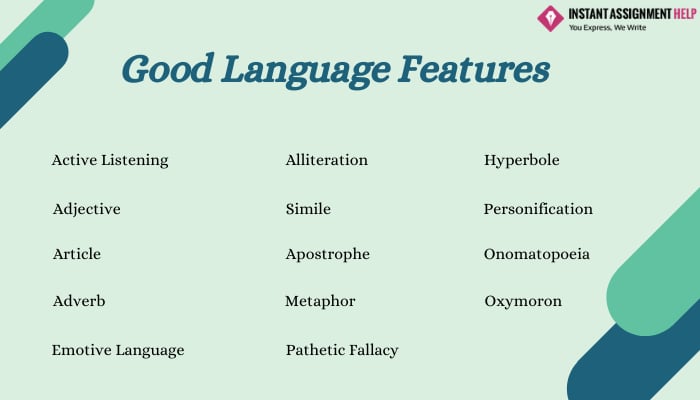 Know Everything About Good Language Features Importance Effects