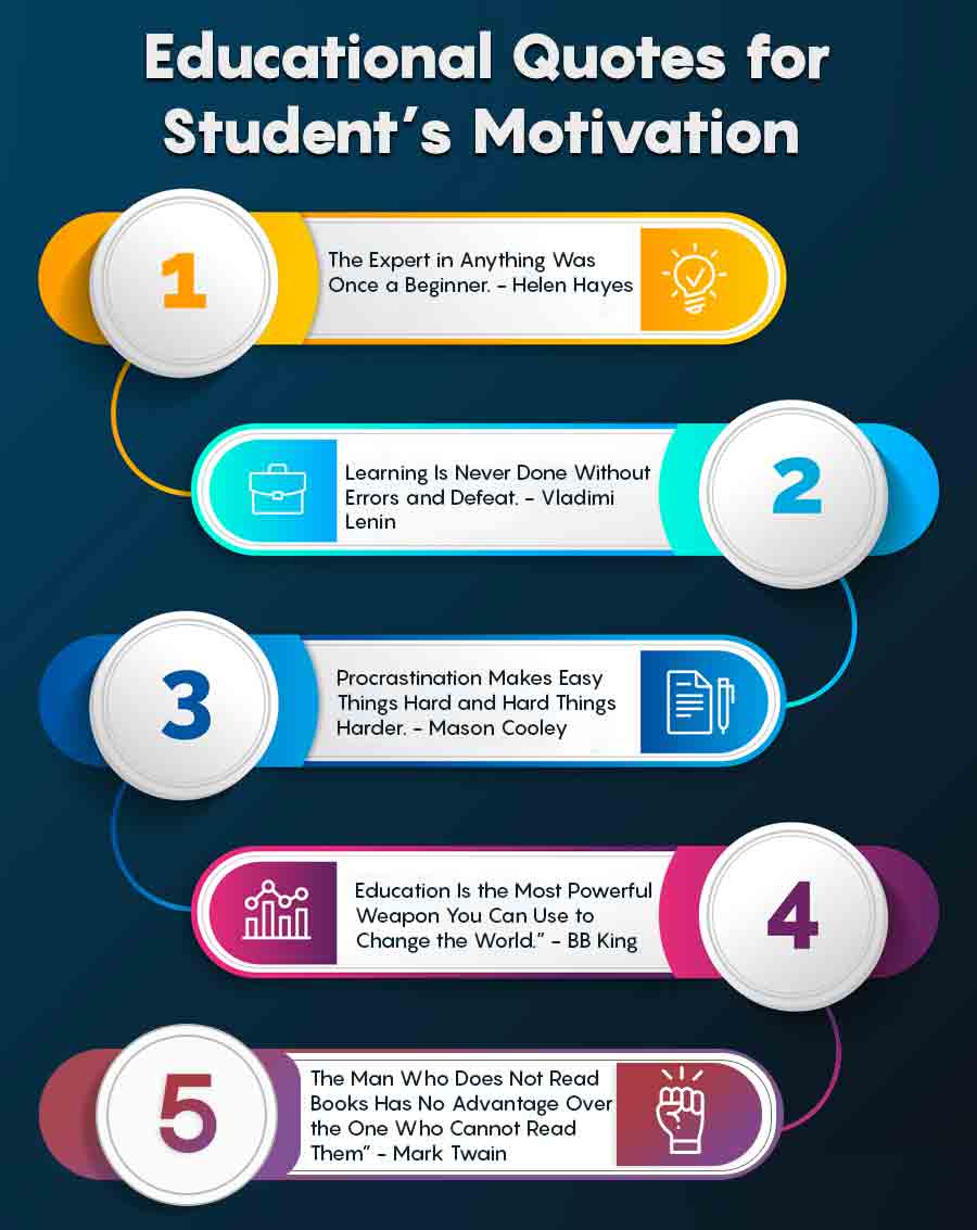 how-to-motivate-students-to-learn-study