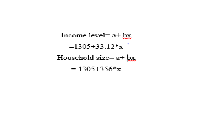 Equation of regression Equation of regression